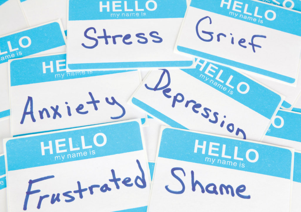 five most common mental health disorders